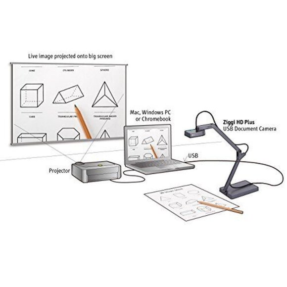 IPEVO Camera+ Extension Stand+ Case - Picture 3 of 9